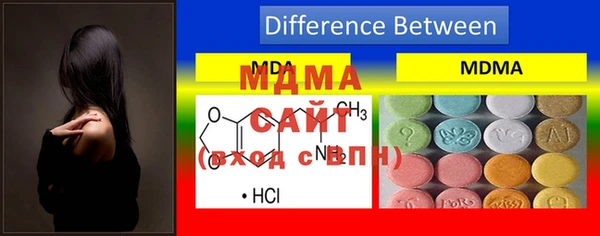 винт Нягань